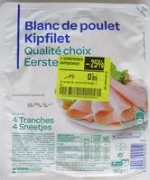 Mängden socker i Blanc de poulet