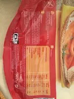 Mängden socker i Galette de Sarrasin