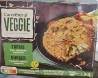 Mängden socker i Galettes