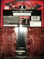 Mängden socker i Viande des Grisons