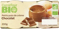 Mängden socker i Petits pots de crème Chocolat