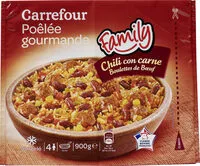 Mängden socker i Chili con carne