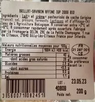 Mängden socker i Brillat Savarin