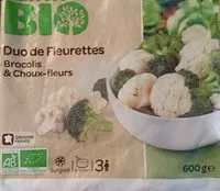 Mängden socker i Duo de fleurettes brocolis & choux-fleurs