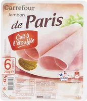 Mängden socker i Le paris