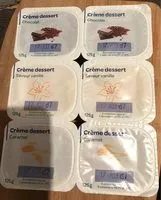 Mängden socker i Crème dessert