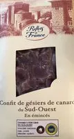 Mängden socker i Confit de gesiers de canard du Sud-ouest