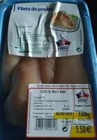 Mängden socker i Filets de poulet