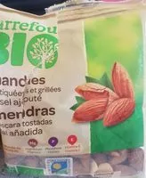 Mängden socker i Amandes décortiquées et grillées