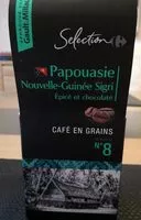 Mängden socker i Papouasie Nouvelle Guinée Sigri