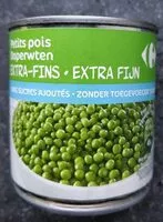 Mängden socker i Petits pois - doperwten