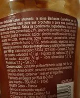 Mängden socker i Sauce Barbecue