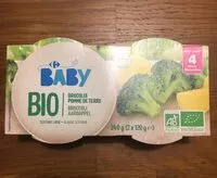 Mängden socker i Brocoli et Pomme de terre