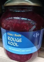 Mängden socker i Chou rouge