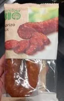 Mängden socker i Chorizo Doux