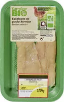 Mängden socker i Escalopes de poulet fermier