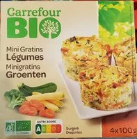 Mängden socker i Mini gratins légumes