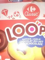 Mängden socker i Loops