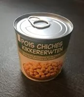Mängden socker i Pois chiche