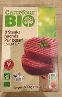 Mängden socker i 8 steaks haches pur boeuf