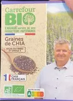 Mängden socker i Graines de chia