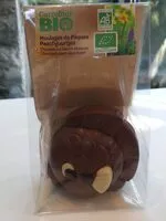 Mängden socker i Moulages de paques