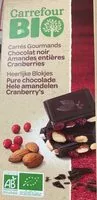 Mängden socker i Carrés Gourmands