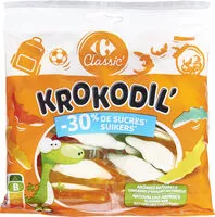 Mängden socker i Krokodil'