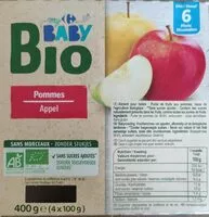 Mängden socker i Pommes