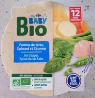 Mängden socker i Pommes de terre, épinards et saumon