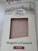 Mängden socker i Magret canard fumé