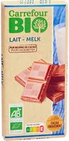 Mängden socker i Chocolat au lait