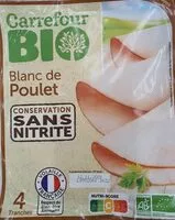 Mängden socker i Blanc de poulet
