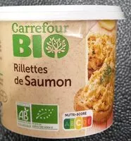 Mängden socker i Rillettes de saumon