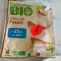 Mängden socker i blanc de poulet