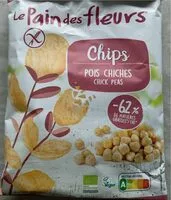 Mängden socker i Chips pois chiches