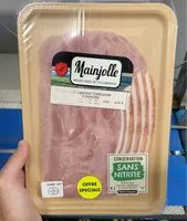 Mängden socker i Jambon blanc