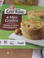 Mängden socker i Mini gratin pommes de terre - champignon