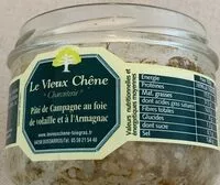 Mängden socker i Pate de campagne au foie de volaille et armagnac