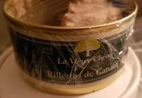 Mängden socker i Rillettes de canard