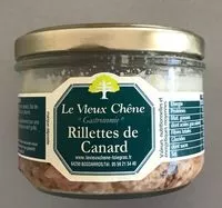 Mängden socker i Rilettes de Canard