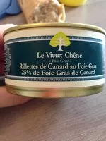 Mängden socker i Rillettes de canard au foie gras