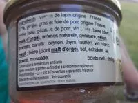 Mängden socker i Terrine de lapin