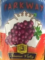 Mängden socker i Parkway