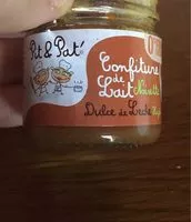 Mängden socker i confiture de lait aux noisettes