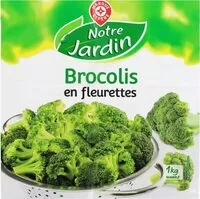 Mängden socker i Brocolis en fleurette surgelés
