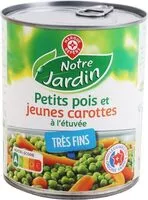 Mängden socker i Petits pois carottes très fins