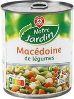 Mängden socker i Macédoine de Légumes