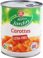 Mängden socker i Carottes