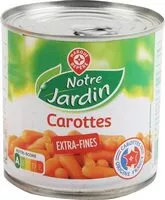 Mängden socker i Carottes
